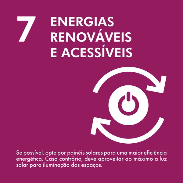 Objetivo 7 – Garantir o acesso a fontes de energia fiáveis, sustentáveis e modernas para todos