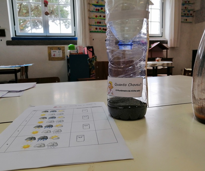 Atividade Parque Escola: À Descoberta da Água